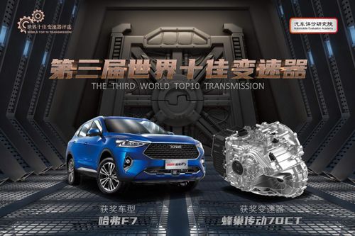 強(qiáng)勢(shì)上揚(yáng)！長(zhǎng)城汽車6月銷售82,036輛，同比增長(zhǎng)超30%領(lǐng)跑市場(chǎng)